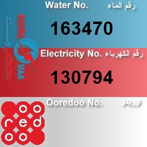 The Location الموقع