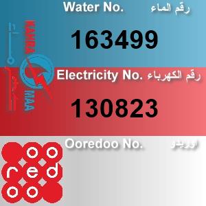 The Location الموقع