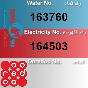 The Location الموقع