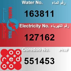 The Location الموقع