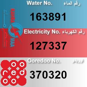 The Location الموقع