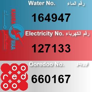 The Location الموقع