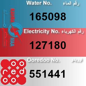 The Location الموقع