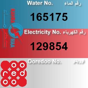 The Location الموقع