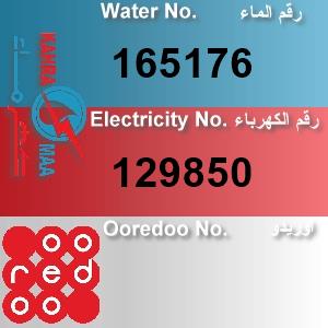 The Location الموقع