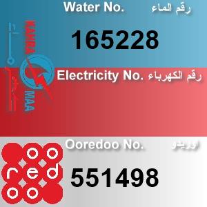 The Location الموقع