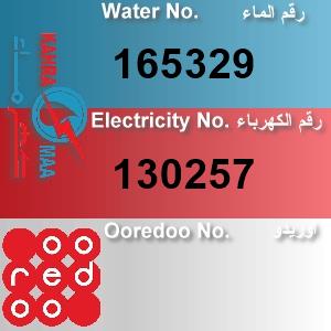 The Location الموقع