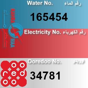 The Location الموقع