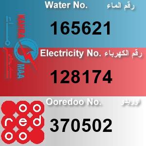 The Location الموقع