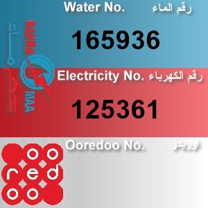 The Location الموقع