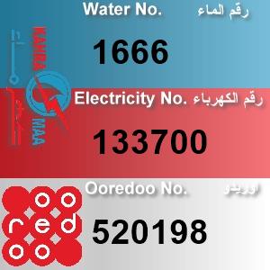 The Location الموقع