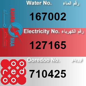 The Location الموقع