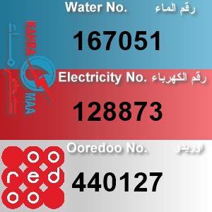 The Location الموقع