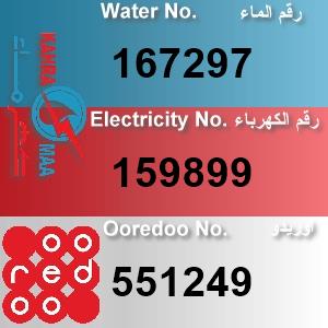 The Location الموقع