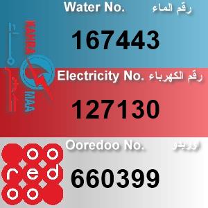 The Location الموقع