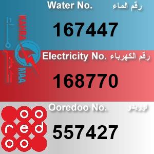 The Location الموقع