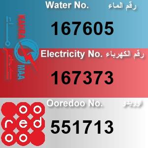 The Location الموقع