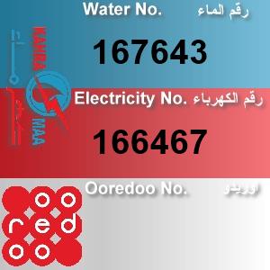 The Location الموقع