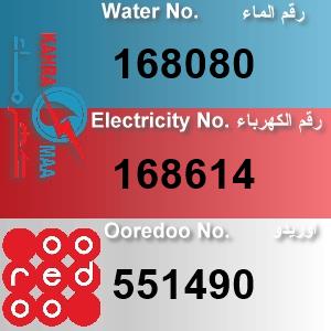 The Location الموقع