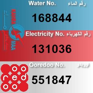 The Location الموقع