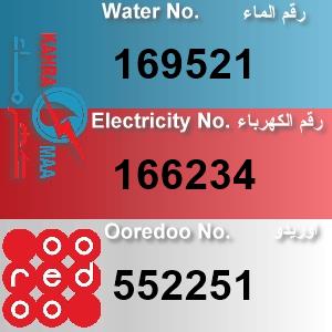 The Location الموقع