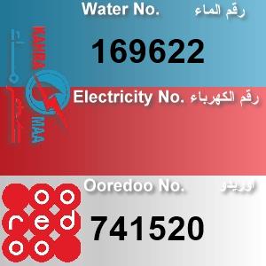 The Location الموقع