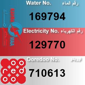 The Location الموقع