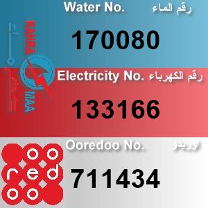 The Location الموقع