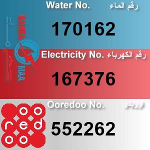 The Location الموقع