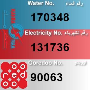 The Location الموقع