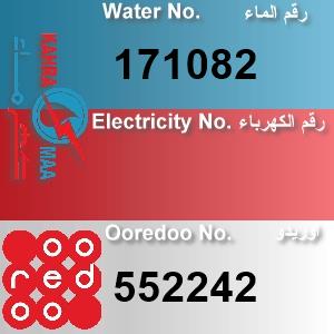 The Location الموقع