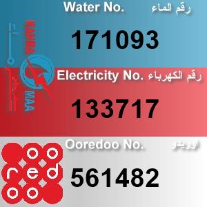 The Location الموقع