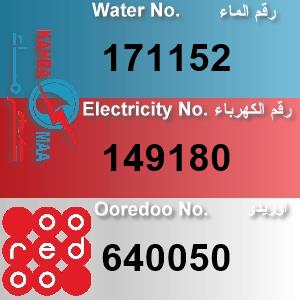 The Location الموقع