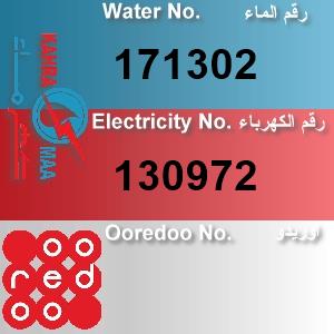 The Location الموقع