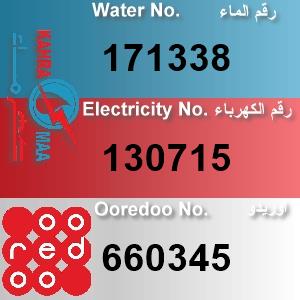 The Location الموقع