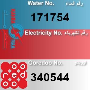 The Location الموقع