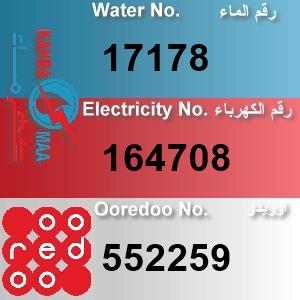 The Location الموقع