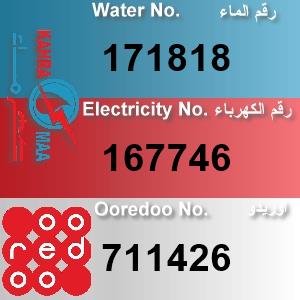 The Location الموقع