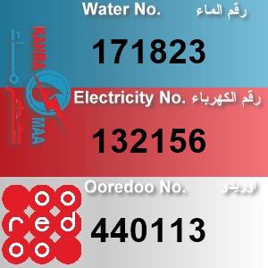 The Location الموقع