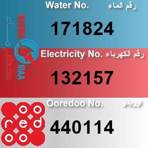 The Location الموقع