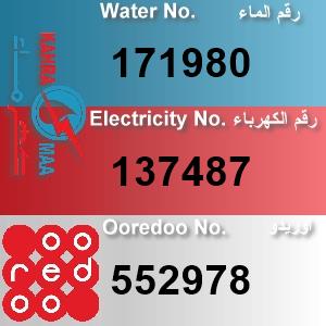 The Location الموقع