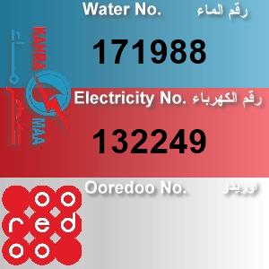 The Location الموقع