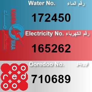 The Location الموقع