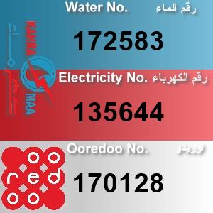 The Location الموقع