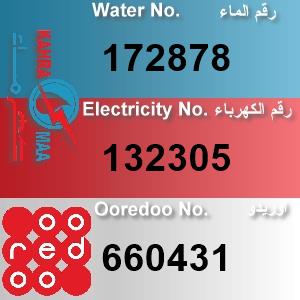 The Location الموقع