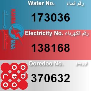 The Location الموقع