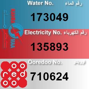 The Location الموقع