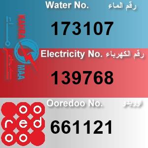The Location الموقع