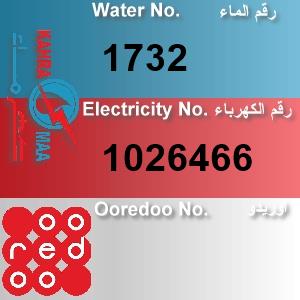 The Location الموقع