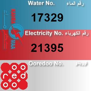 The Location الموقع